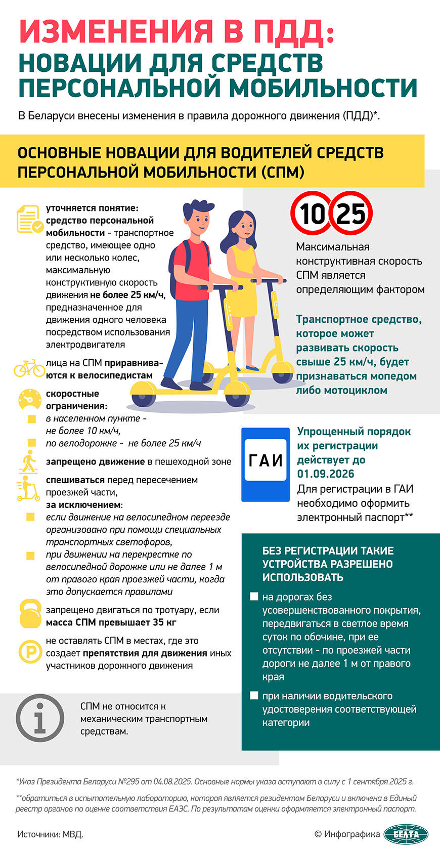 Изменения в ПДД (1)